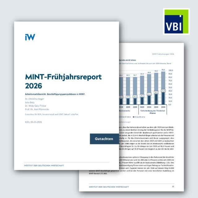MINT-Frühjahrsreport 2026: Fachkräftemangel bremst Bau, Infrastruktur und Klimaschutz